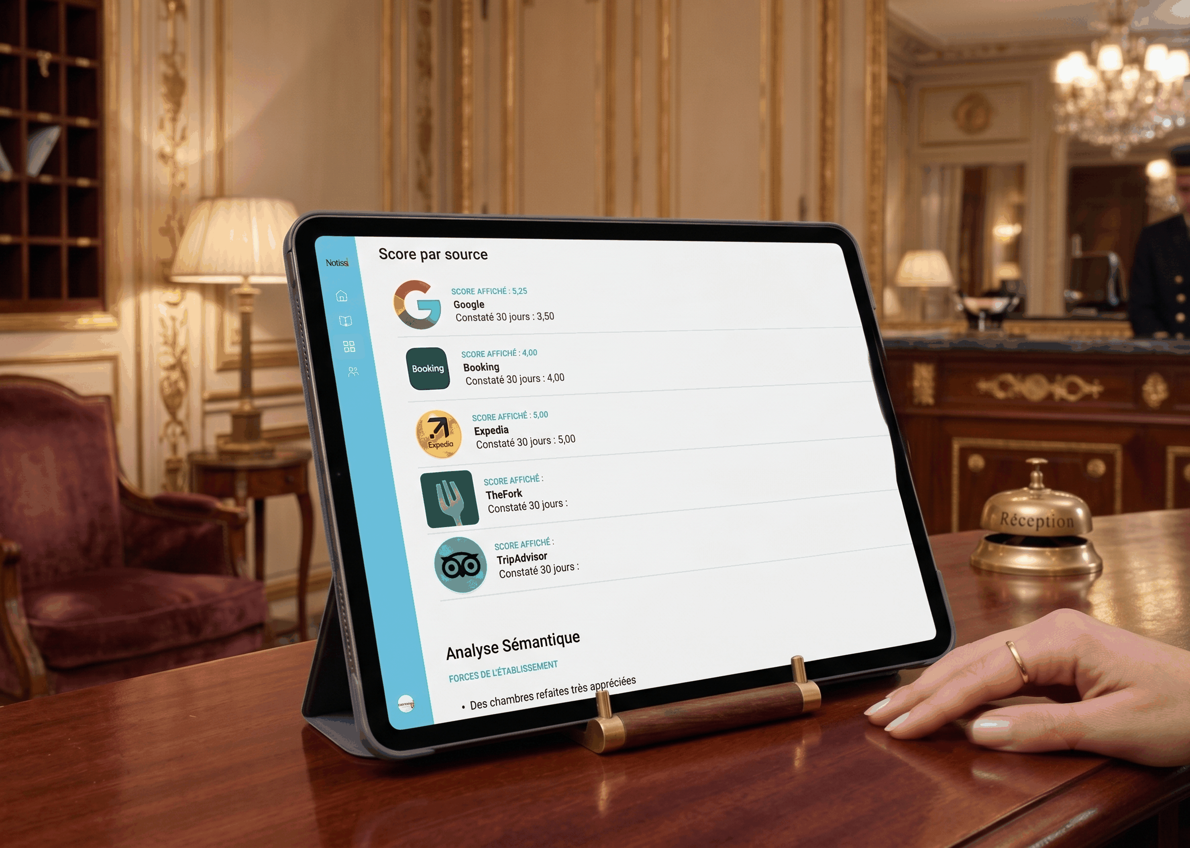 Tableau de bord Audit Manager Notiss - Scores et Sources